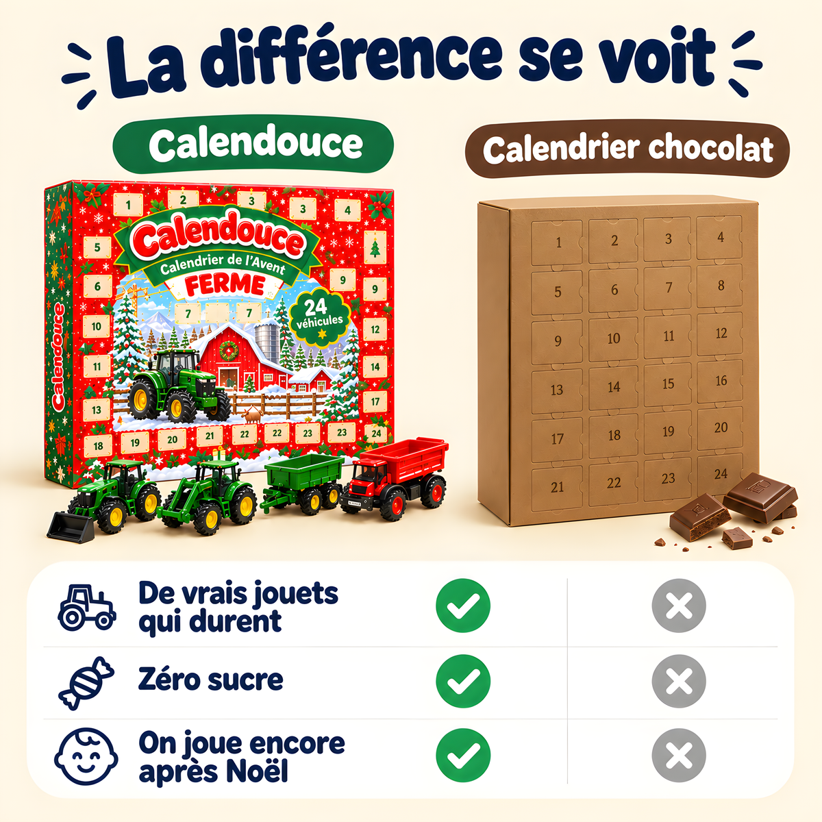 Calendouce contre calendrier en chocolat