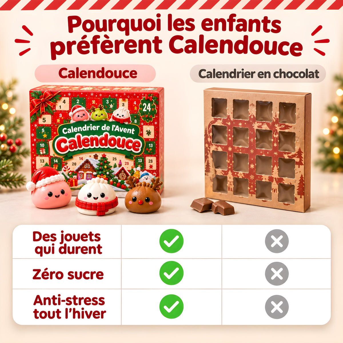 Comparatif calendrier Calendouce vs calendrier en chocolat